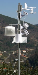 Sation Sensors